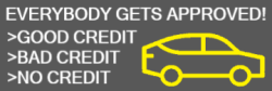 Private Car Loans Peterborough