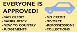 Repossession Car Loans Richmond Hill