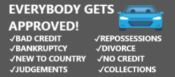 Bankruptcy Car Loans Vaughan